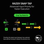 Razer Huntsman V3 Pro TKL – Tenkeyless Optical Keyboard, Analog Optical Switches, RGB - Image 6